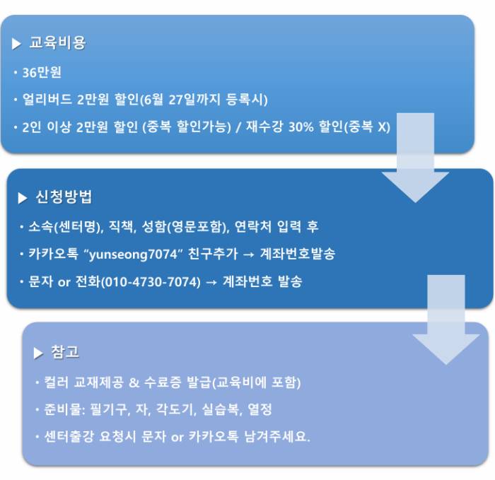 서울 측만 3-7월 27일.png